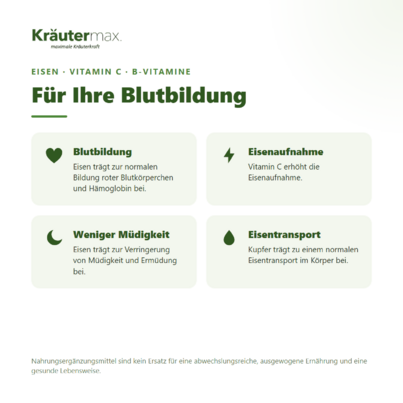 Sie sehen eine Packung Eisen 30 mg mit Vitamin C Kapseln 60 Stück, Produktbild: 02 Eisen 30 mg mit Vitamin C Kapseln 60 Stück, A-Nr.: 4318124 - 02