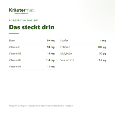 Sie sehen eine Packung Eisen 30 mg mit Vitamin C Kapseln 60 Stück, Produktbild: 03 Eisen 30 mg mit Vitamin C Kapseln 60 Stück, A-Nr.: 4318124 - 03