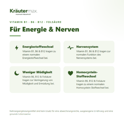 Energie Kapseln 75 Stück, A-Nr.: 4887773 - 02