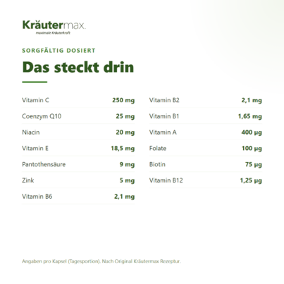 Energy &amp; Vital Komplex+ Kapseln 120 Stück, A-Nr.: 6129918 - 03