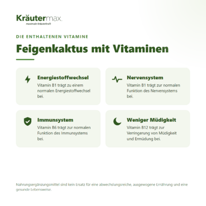 Sie sehen eine Packung Feigenkaktus Kapseln 60 Stück, Produktbild: 02 Feigenkaktus Kapseln 60 Stück, A-Nr.: 5746336 - 02