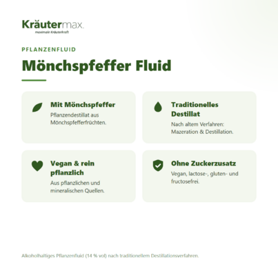 Mönchspfeffer Tropfen Fluid 50 ml, A-Nr.: 4317828 - 03
