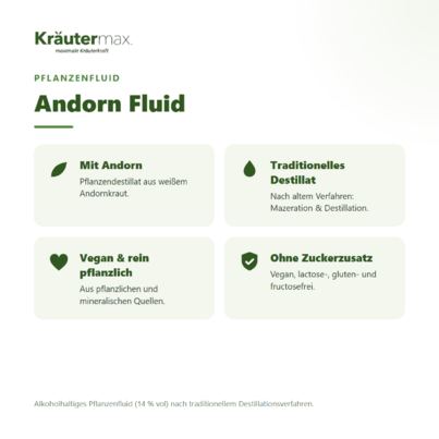 Andorn Tropfen 50 ml, A-Nr.: 4802819 - 03