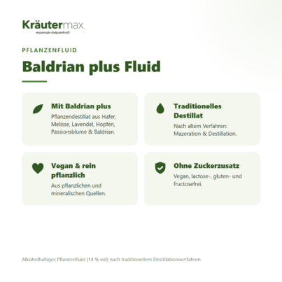 Sie sehen eine Packung Baldrian plus Tropfen 50 ml, Produktbild: 03 Baldrian plus Tropfen 50 ml, A-Nr.: 4433977 - 03