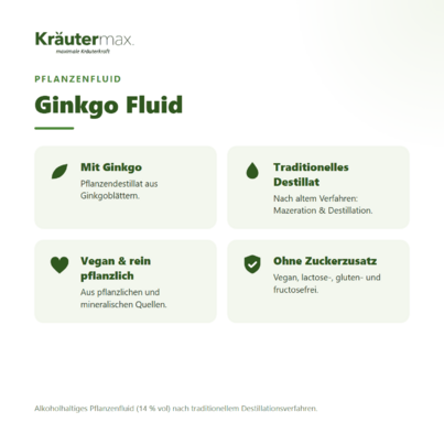 Sie sehen eine Packung Ginkgo Tropfen 50 ml, Produktbild: 03 Ginkgo Tropfen 50 ml, A-Nr.: 4317691 - 03