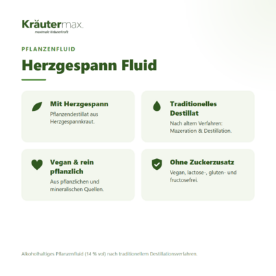 Sie sehen eine Packung Herzgespann Tropfen 50 ml, Produktbild: 03 Herzgespann Tropfen 50 ml, A-Nr.: 4317745 - 03