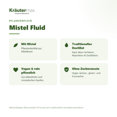 Mistel Tropfen 50 ml, A-Nr.: 4317811 - 03