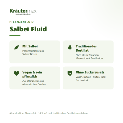 Salbei Tropfen Fluid 50 ml, A-Nr.: 4317892 - 03