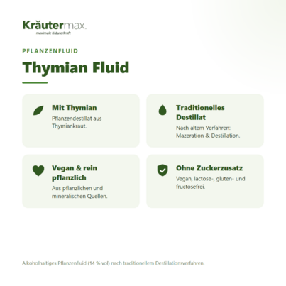 Thymian Tropfen 50 ml, A-Nr.: 4317923 - 03