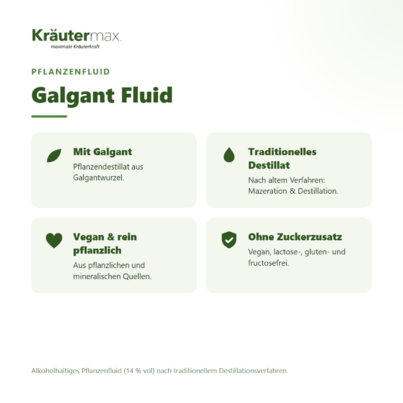 Sie sehen eine Packung Galgant Tropfen 50 ml, Produktbild: 03 Galgant Tropfen 50 ml, A-Nr.: 4730528 - 03
