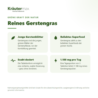 Gerstengras Tabletten 120 Stück, A-Nr.: 4731628 - 02