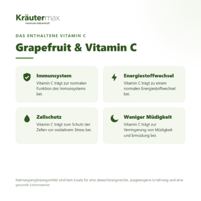 Sie sehen eine Packung Grapefruitkern Extrakt Tropfen 25 ml, Produktbild: 02 Grapefruitkern Extrakt Tropfen 25 ml, A-Nr.: 6129930 - 02