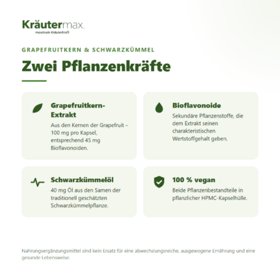 Sie sehen eine Packung Grapefruit Kern Extrakt Kapseln 60 Stück, Produktbild: 02 Grapefruit Kern Extrakt Kapseln 60 Stück, A-Nr.: 4730497 - 02