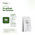 Grüner Tee Sencha 100 g, A-Nr.: 6017415 - 04