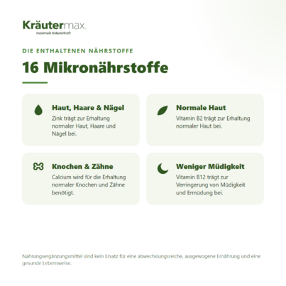 Hautaktiv plus Kapseln 60 Stück, A-Nr.: 4849287 - 02