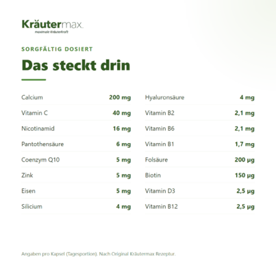 Hautaktiv plus Kapseln 60 Stück, A-Nr.: 4849287 - 03
