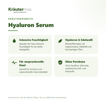 Sie sehen eine Packung Hyaluron Serum 30 ml, Produktbild: 02 Hyaluron Serum 30 ml, A-Nr.: 4849525 - 02