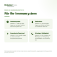 Immunsystem Kapseln 90 Stück, A-Nr.: 5289063 - 02