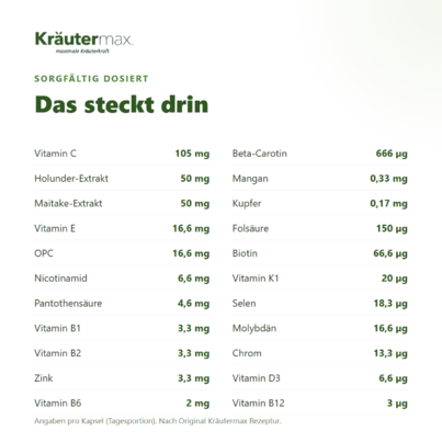 Immunsystem Kapseln 90 Stück, A-Nr.: 5289063 - 03