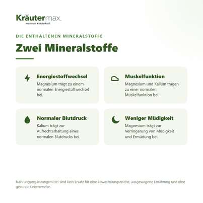 Kalium &amp; Magnesium Kapseln 60 Stück, A-Nr.: 6129953 - 02