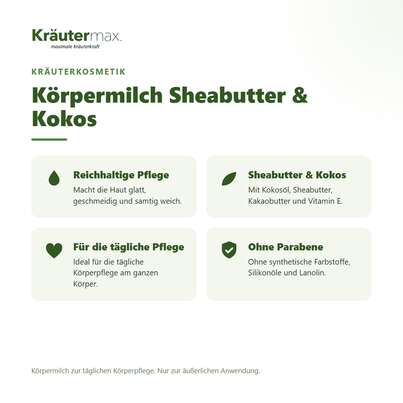 Sie sehen eine Packung Körpermilch Sheabutter & Kokos+ 250 ml, Produktbild: 02 Körpermilch Sheabutter & Kokos+ 250 ml, A-Nr.: 5921609 - 02