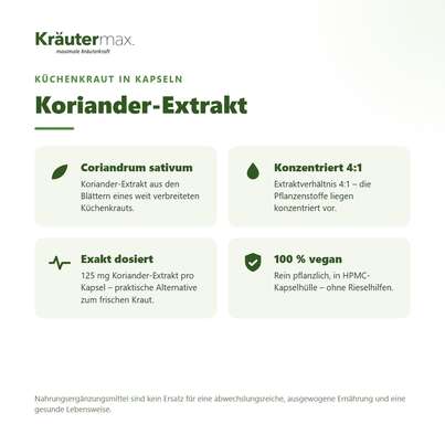 Koriander Kapseln 60 Stück, A-Nr.: 5083315 - 02
