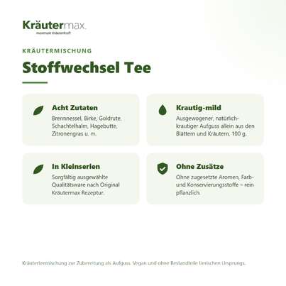 Sie sehen eine Packung Stoffwechsel Tee 100 g, Produktbild: 02 Stoffwechsel Tee 100 g, A-Nr.: 6017680 - 02
