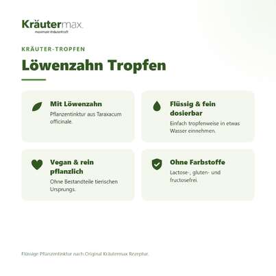 Sie sehen eine Packung Löwenzahn Tropfen 50 ml, Produktbild: 02 Löwenzahn Tropfen 50 ml, A-Nr.: 5673169 - 02