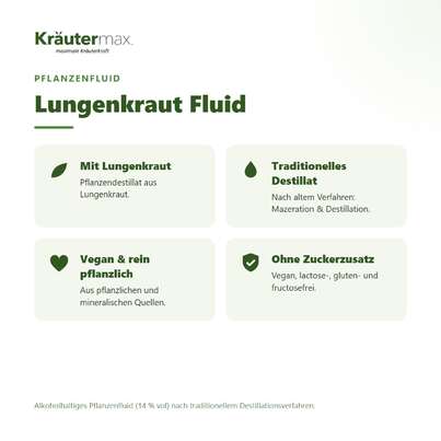 Lungenkraut Tropfen Fluid 50 ml, A-Nr.: 4730540 - 03