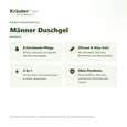 Männer Duschgel 250 ml, A-Nr.: 4730623 - 02