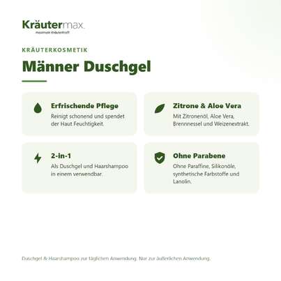 Männer Duschgel 250 ml, A-Nr.: 4730623 - 02