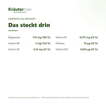 Sie sehen eine Packung Magnesium mit Vitamin B Komplex Kapseln 60 Stück, Produktbild: 03 Magnesium mit Vitamin B Komplex Kapseln 60 Stück, A-Nr.: 5746419 - 03