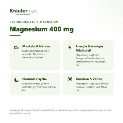 Sie sehen eine Packung Magnesium 400 mg Kapseln 50 Stück, Produktbild: 02 Magnesium 400 mg Kapseln 50 Stück, A-Nr.: 4347516 - 02