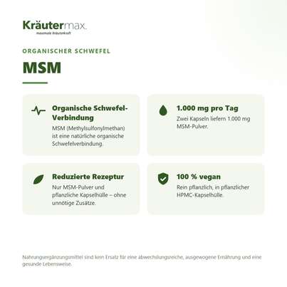 Sie sehen eine Packung MSM Kapseln 150 Stück, Produktbild: 02 MSM Kapseln 150 Stück, A-Nr.: 5942103 - 02