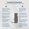 NatuGena BactoGena MetaB Plus, A-Nr.: 6157783 - 04