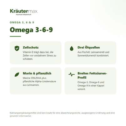 Sie sehen eine Packung Omega 3 6 9 Kapseln 90 Stück, Produktbild: 02 Omega 3 6 9 Kapseln 90 Stück, A-Nr.: 5879296 - 02