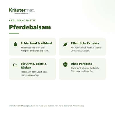 Sie sehen eine Packung Pferdebalsam 200 ml, Produktbild: 02 Pferdebalsam 200 ml, A-Nr.: 5921667 - 02