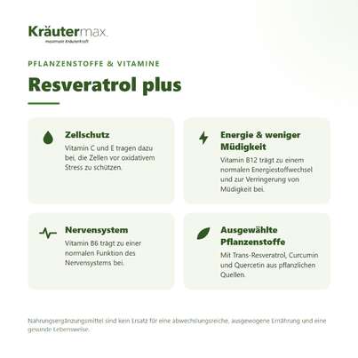 Sie sehen eine Packung Resveratrol plus Kapseln 60 Stück, Produktbild: 02 Resveratrol plus Kapseln 60 Stück, A-Nr.: 5679189 - 02
