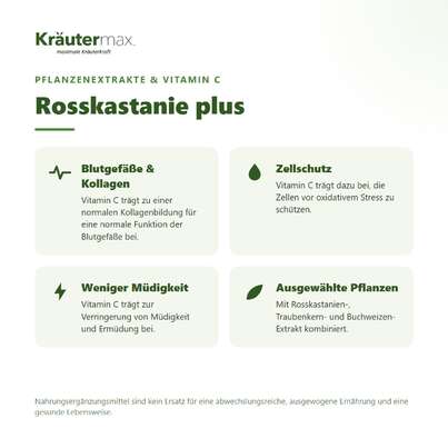 Sie sehen eine Packung Rosskastanien plus Kapseln 50 Stück, Produktbild: 02 Rosskastanien plus Kapseln 50 Stück, A-Nr.: 5208403 - 02