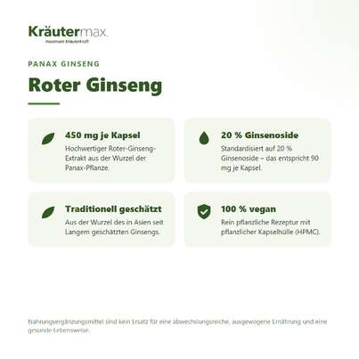 Sie sehen eine Packung Roter Ginseng Kapseln 60 Stück, Produktbild: 02 Roter Ginseng Kapseln 60 Stück, A-Nr.: 5804358 - 02