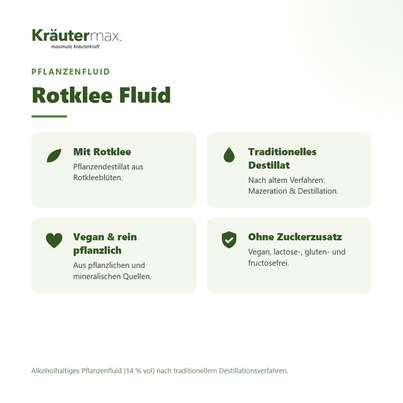 Sie sehen eine Packung Rotklee Tropfen 50 ml, Produktbild: 03 Rotklee Tropfen 50 ml, A-Nr.: 4730586 - 03