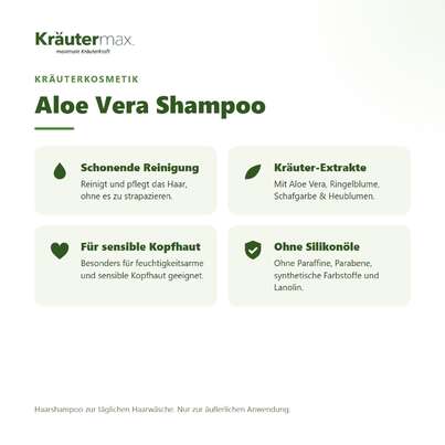 Sie sehen eine Packung Aloe Vera Shampoo 250 ml, Produktbild: 02 Aloe Vera Shampoo 250 ml, A-Nr.: 4760297 - 02