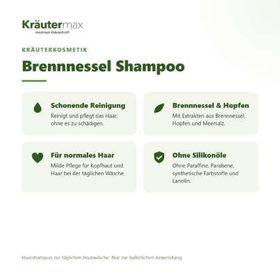 Brennnessel Shampoo 250 ml, A-Nr.: 4609287 - 02