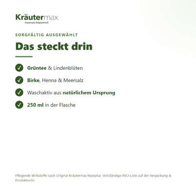 Grüntee Shampoo 250 ml, A-Nr.: 4609293 - 03