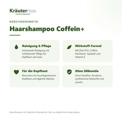 Haarshampoo Coffein+ 250 ml, A-Nr.: 5921590 - 02
