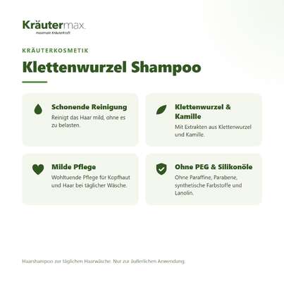 Sie sehen eine Packung Klettenwurzel Shampoo 250 ml, Produktbild: 02 Klettenwurzel Shampoo 250 ml, A-Nr.: 5858816 - 02