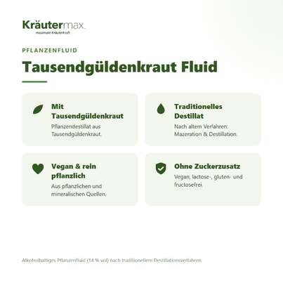 Sie sehen eine Packung Tausendgüldenkraut Tropfen 50 ml, Produktbild: 03 Tausendgüldenkraut Tropfen 50 ml, A-Nr.: 4832832 - 03