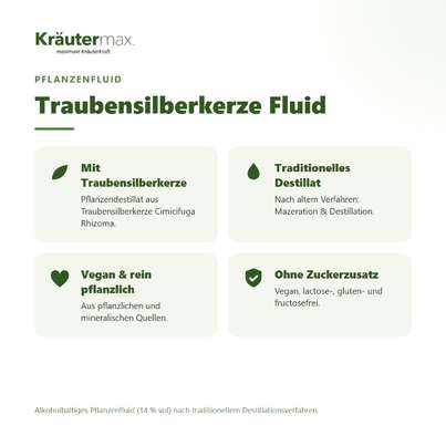 Traubensilberkerze Tropfen 50 ml, A-Nr.: 5804482 - 03