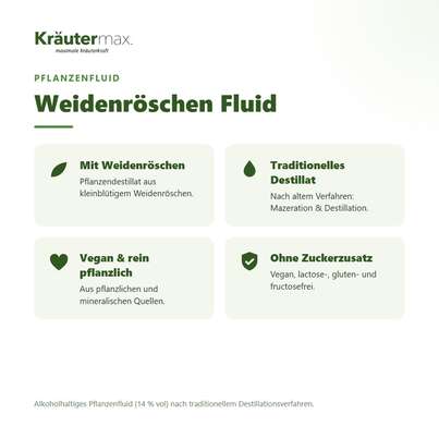Sie sehen eine Packung Weidenröschen Tropfen Fluid 50 ml, Produktbild: 03 Weidenröschen Tropfen Fluid 50 ml, A-Nr.: 4317952 - 03