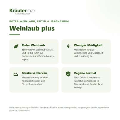 Sie sehen eine Packung Weinlaub Kapseln 60 Stück, Produktbild: 02 Weinlaub Kapseln 60 Stück, A-Nr.: 4588579 - 02
